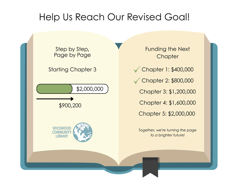 Help Us Reach Our Revised Goal! (3).png